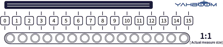 YAHBOOM-Sensor-Kit-For-Microbit-fig14