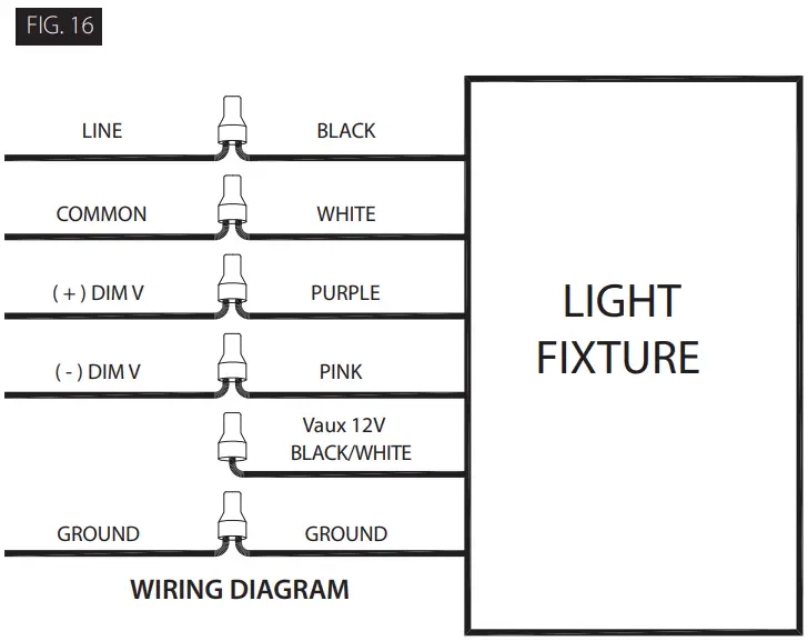 Dimmable Wiring