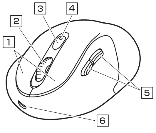 SANWA GMADW7 Ergonomic Mouse-