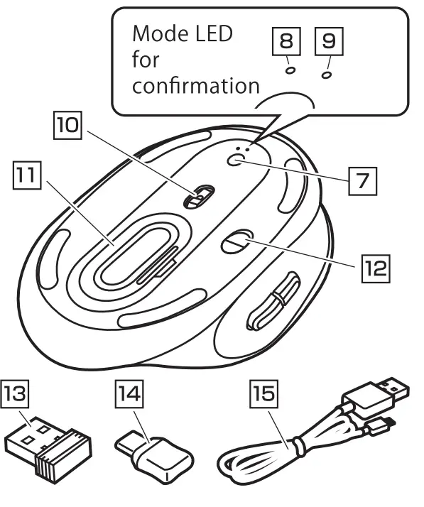 SANWA GMADW7 Ergonomic Mouse-fig1