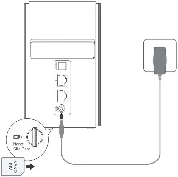 MERCUSYS MB110 4G Mbps Wireless N 4G LTE Router - Hardware Connection