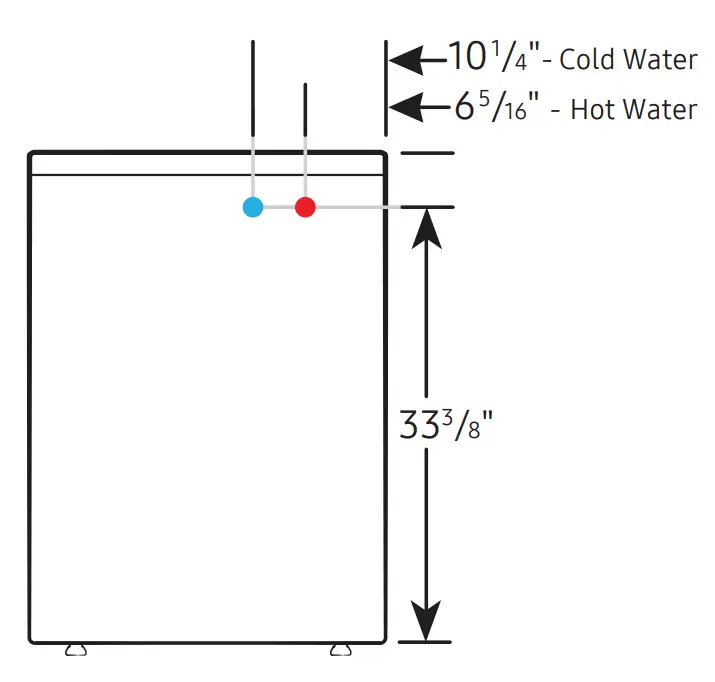 Connection Dimensions