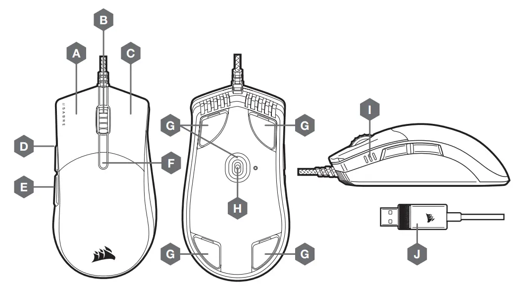 CORSAIR Sabre RGB Pro Gaming Mouse - GETTING TO KNOW YOUR MOUSE