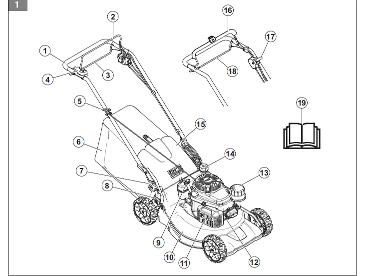 Husqvarna-W520-Professional-Walk-Behind-Mower-1
