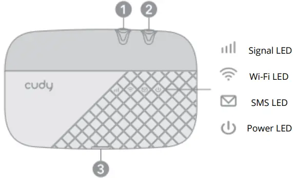 cudy-MF4-4G-LTE-Mobile-Wi-Fi-fig-9