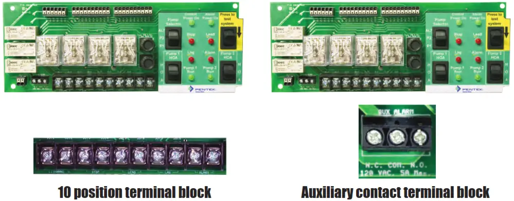 PENTAIR G2DT 01 1 Phase Duplex Control Panel Grinder and Vortex Pumps - Figure 11