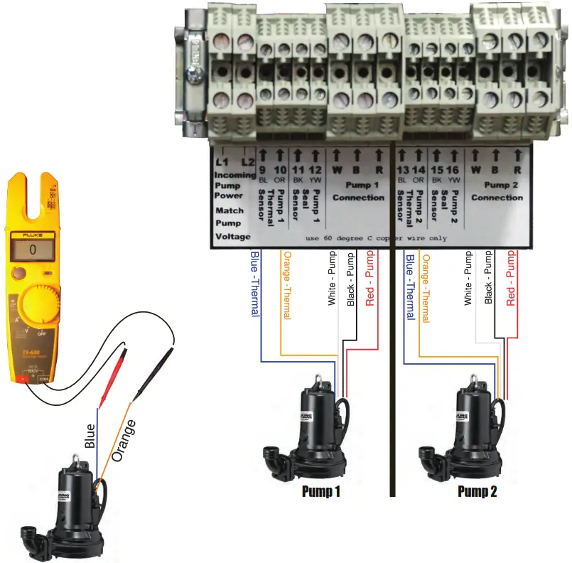 PENTAIR G2DT 01 1 Phase Duplex Control Panel Grinder and Vortex Pumps - Figure 4