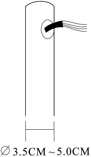 MAMI 100m Triplicate Photoelectric Barrier - Figure 16