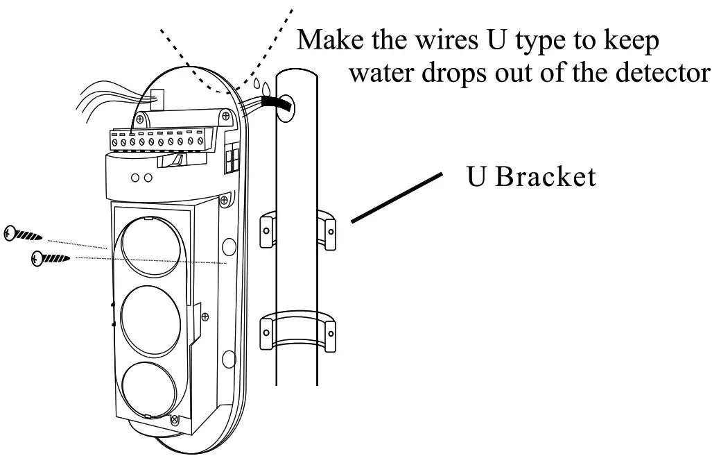 MAMI 100m Triplicate Photoelectric Barrier - Figure 17