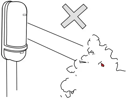 MAMI 100m Triplicate Photoelectric Barrier - Figure 4