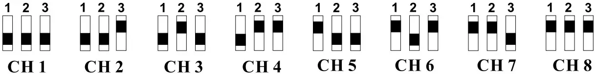 MAMI 100m Triplicate Photoelectric Barrier - icon 6
