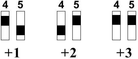 MAMI 100m Triplicate Photoelectric Barrier - icon 8