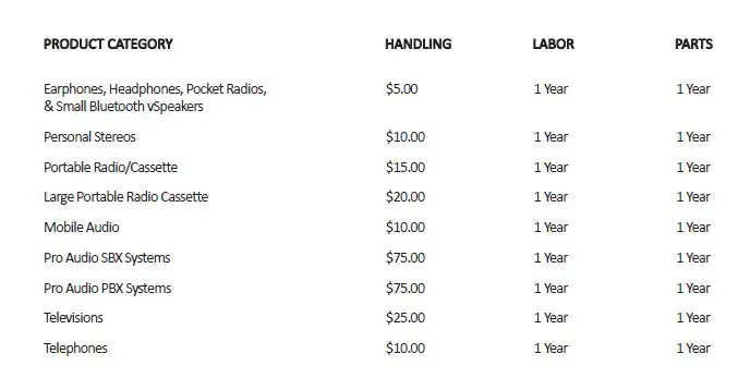 QFX LMS-12 12 Inch Portable Bluetooth Speaker-FIG-4