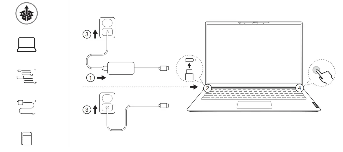Lenovo ThinkBook 13s Gen 4 13 Inch AMD Laptop - Figure 1