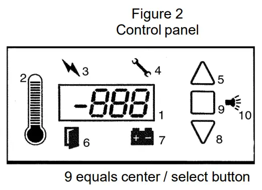 To calibrate display to center air