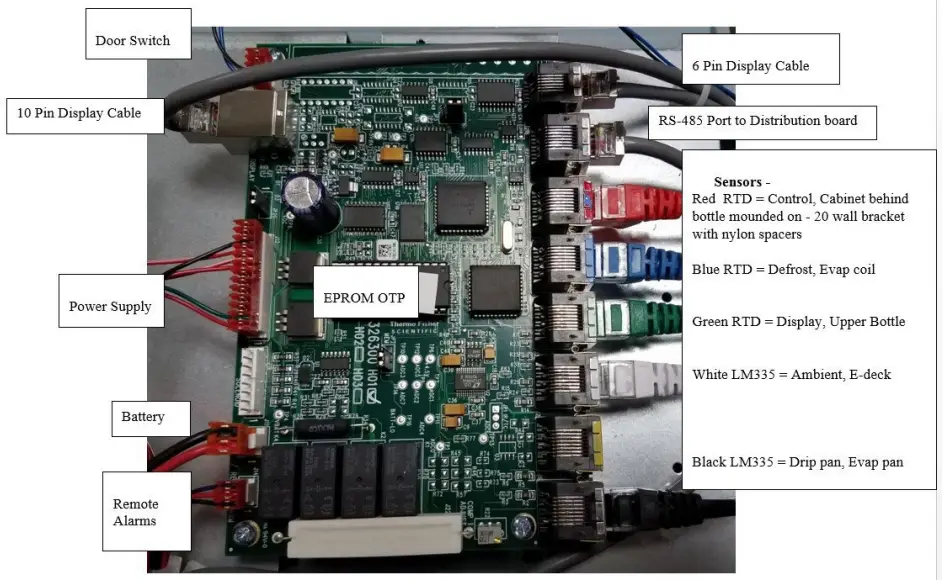 Standard CPU Sensor / Harness Connections