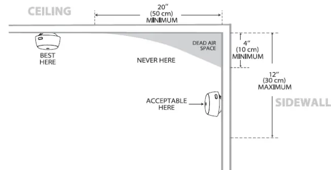 X-SENSE-XS03-WX-WiFi-Smoke-Alarm-fig-5