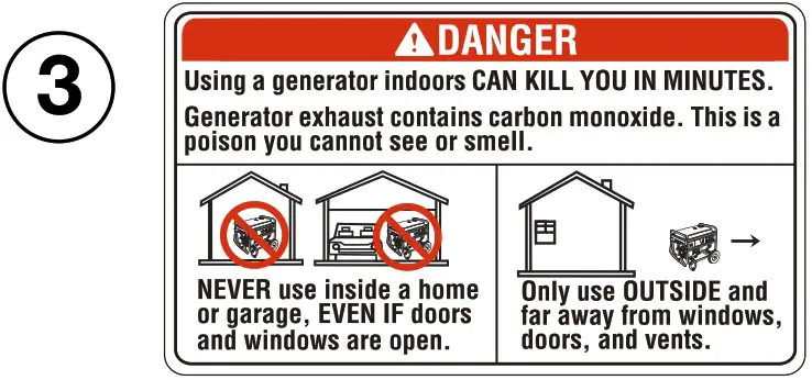 GENMAX GM5500i 5500 Watt Gasoline Inverter Generator - SAFETY INSTRUCTIONS 10