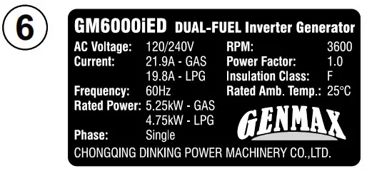GENMAX GM5500i 5500 Watt Gasoline Inverter Generator - SAFETY INSTRUCTIONS 13