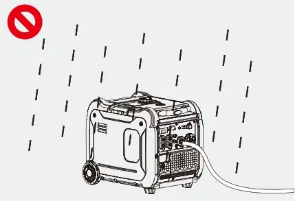 GENMAX GM5500i 5500 Watt Gasoline Inverter Generator - SAFETY INSTRUCTIONS 2