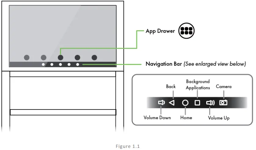 DISPLAYS2GO-DM021TLW-21-5-Inch-Touch-Interactive-Digital-Kiosk-FIG-6