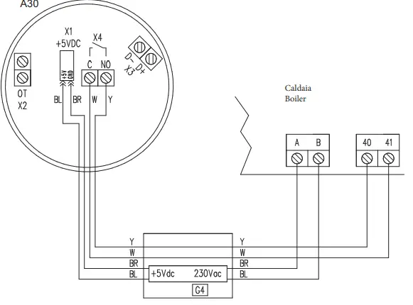 IMMERGAS-SMARTECH-PLUS-Smart-Chrono-Thermostat-FIG-7