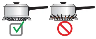 FRIGIDAIRE FCFG3062SS 30 Inch Stainless Steel Front Control Gas Range - Figure 4