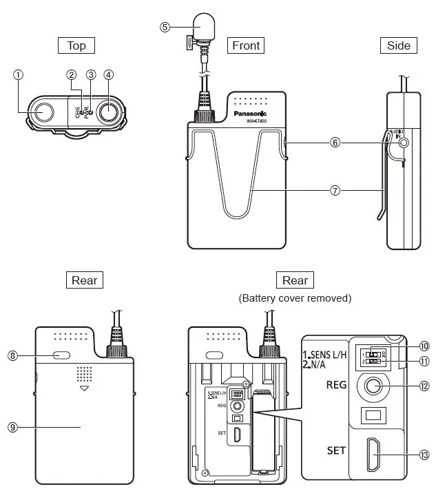 Panasonic-WX-ST400P-Wireless-Microphone-FIG-1