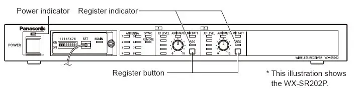 Panasonic-WX-ST400P-Wireless-Microphone-FIG-14