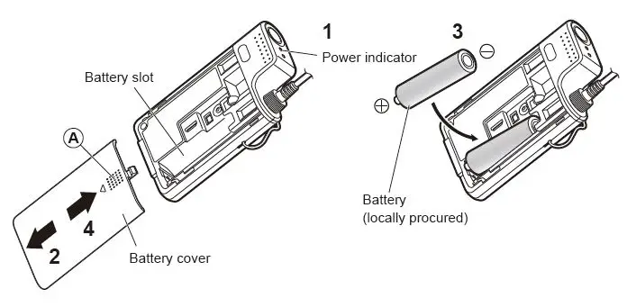 Panasonic-WX-ST400P-Wireless-Microphone-FIG-2