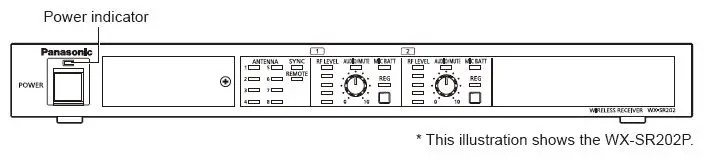 Panasonic-WX-ST400P-Wireless-Microphone-FIG-21