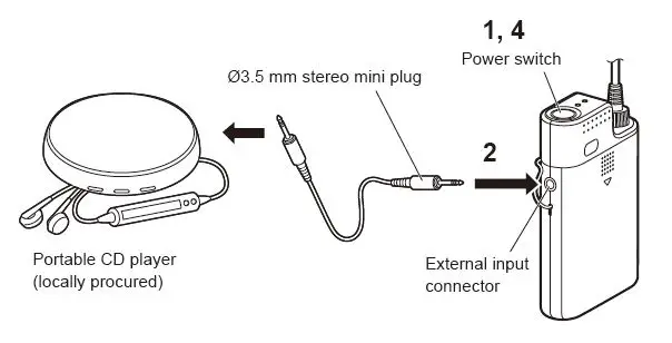 Panasonic-WX-ST400P-Wireless-Microphone-FIG-23