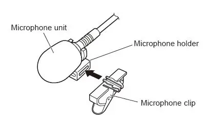 Panasonic-WX-ST400P-Wireless-Microphone-FIG-3