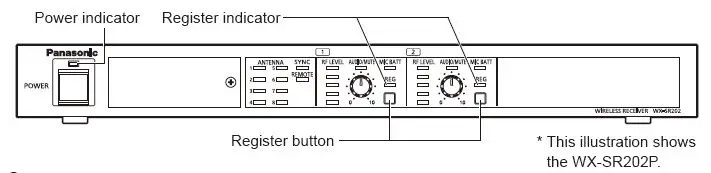 Panasonic-WX-ST400P-Wireless-Microphone-FIG-9