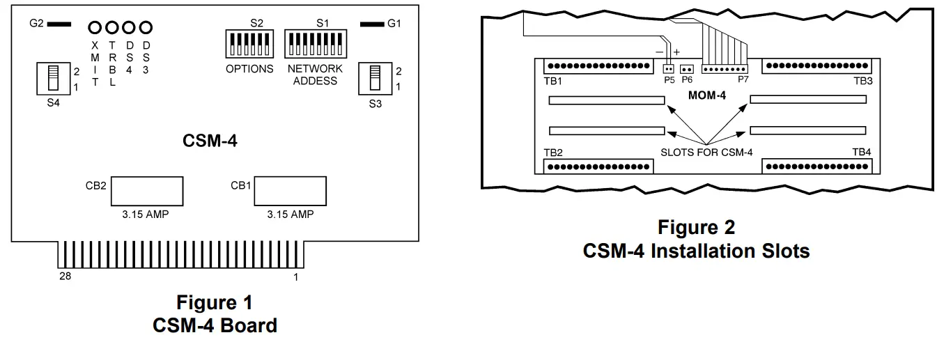 SIEMENS CSM-4 Controllable Signal Module - Installation Slots