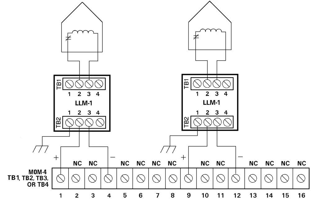 SIEMENS CSM-4 Controllable Signal Module - figure 4