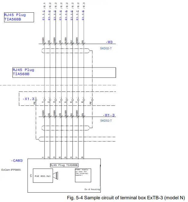 SAMCON-ExCam-IPP5655-Explosion-Proof-IP-Dome-Camera-FIG-10