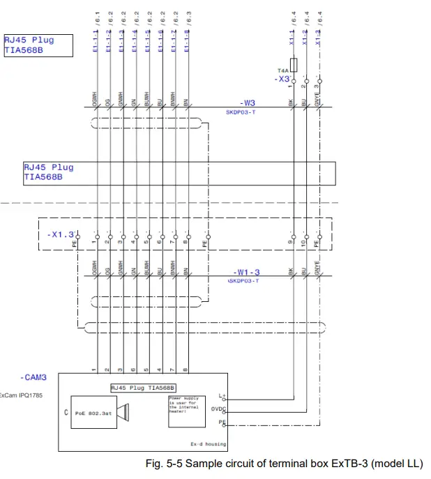 SAMCON-ExCam-IPP5655-Explosion-Proof-IP-Dome-Camera-FIG-11