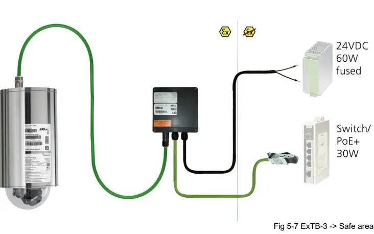SAMCON-ExCam-IPP5655-Explosion-Proof-IP-Dome-Camera-FIG-13