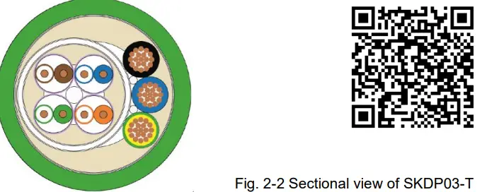 SAMCON-ExCam-IPP5655-Explosion-Proof-IP-Dome-Camera-FIG-2
