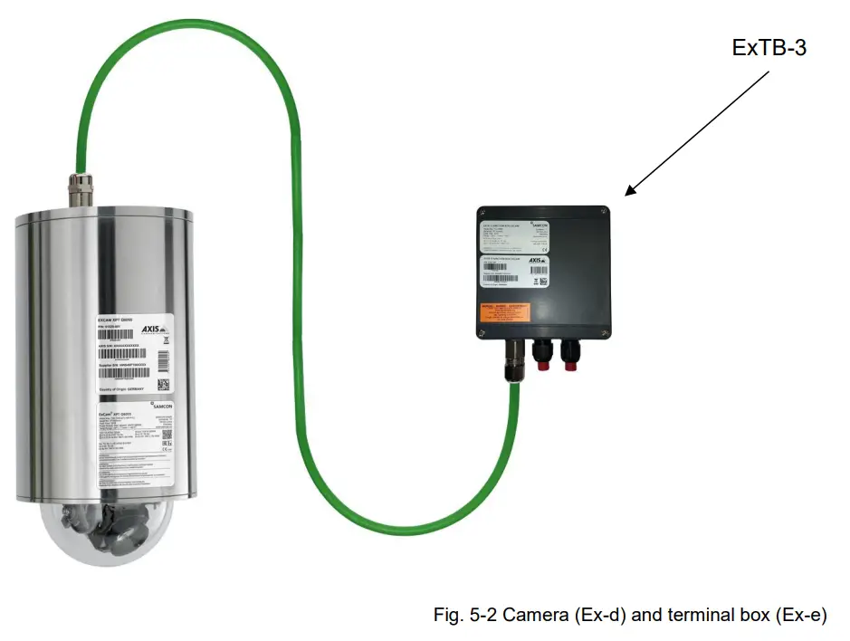 SAMCON-ExCam-IPP5655-Explosion-Proof-IP-Dome-Camera-FIG-8