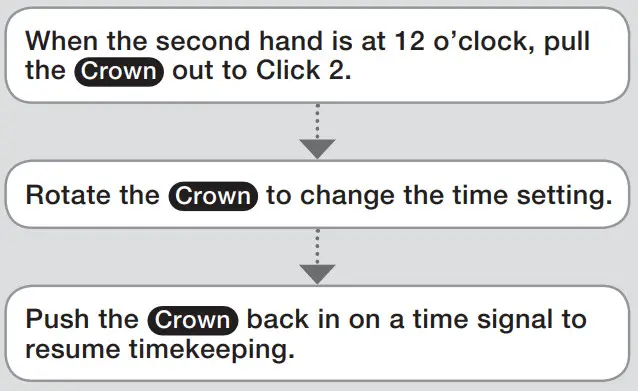 CASIO 5619 Slim Case Watch -