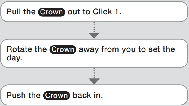 CASIO 5619 Slim Case Watch - indicator setting
