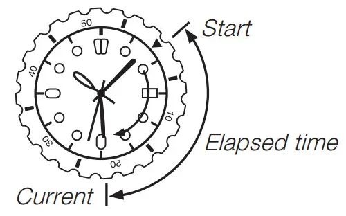 CASIO 5619 Slim Case Watch - rotary bezel.