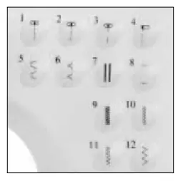 Jaxpety EC15A0159 Mini Sewing Machine W Two Speeds - Back View1