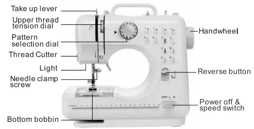Jaxpety EC15A0159 Mini Sewing Machine W Two Speeds - Fomt View