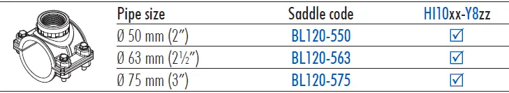 HANNA-HI510-pH-and-Temperature-Industrial-Smart-Probes-FIG-15