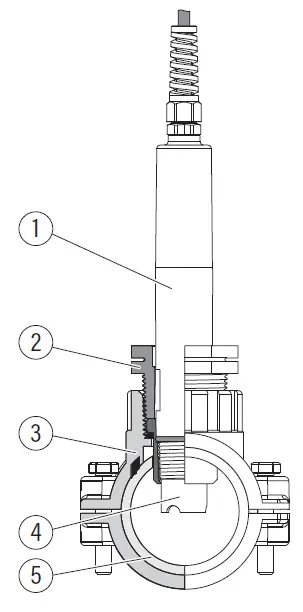 HANNA-HI510-pH-and-Temperature-Industrial-Smart-Probes-FIG-4