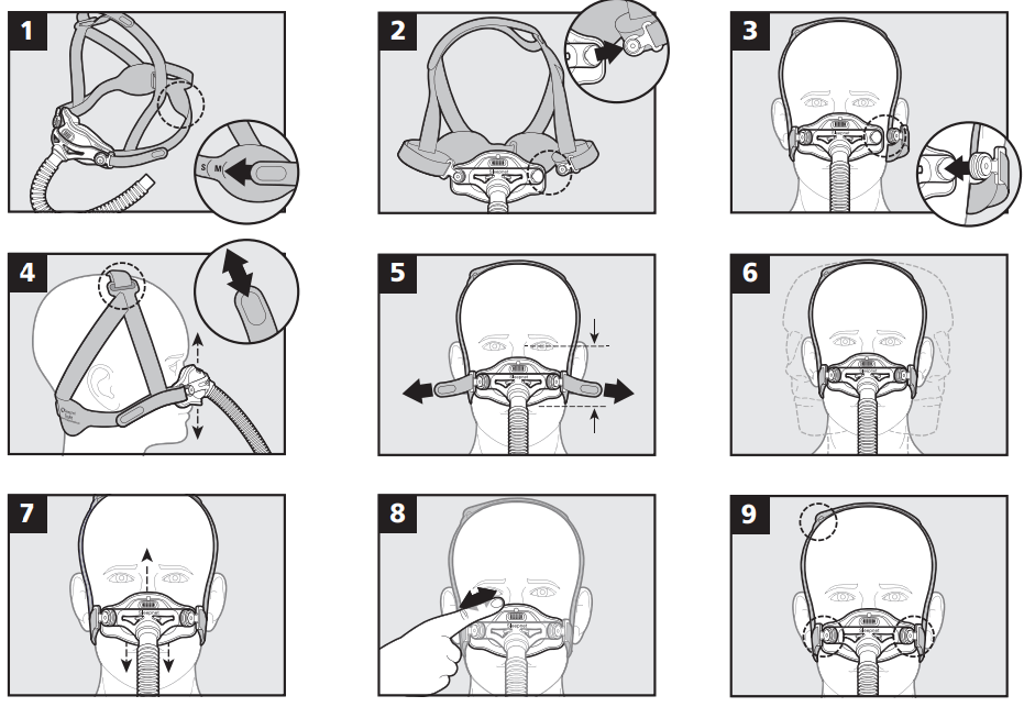 Sleepnet Phantom2 Nasal Vented Mask - Fitting