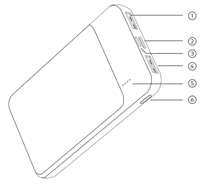 anko 43220076 20,000mAh Power Bank White - overview